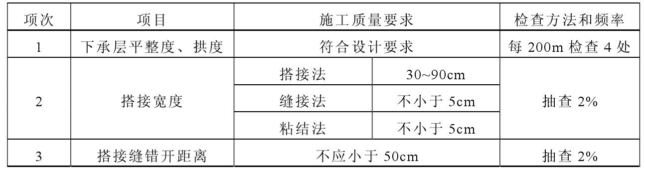公路路基羞羞视频免费观看格柵的施工要點分為幾部分?
